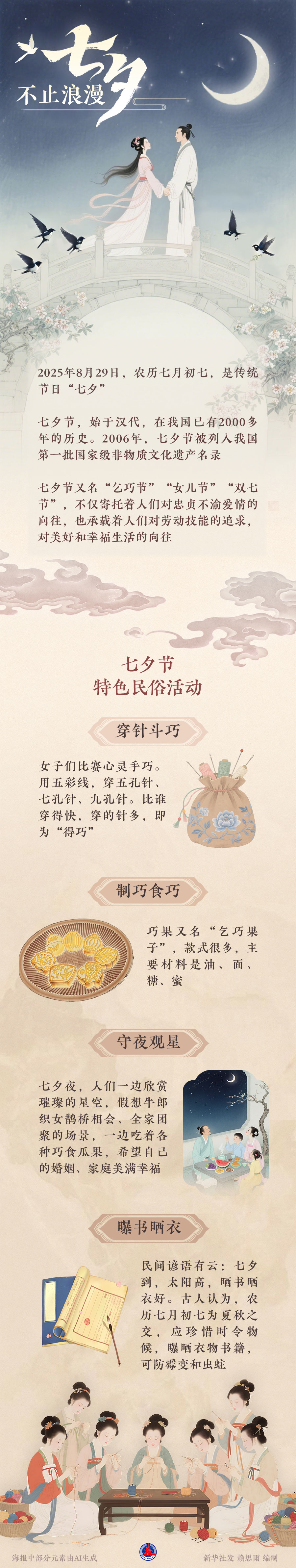我们的节日丨七夕，不止浪漫